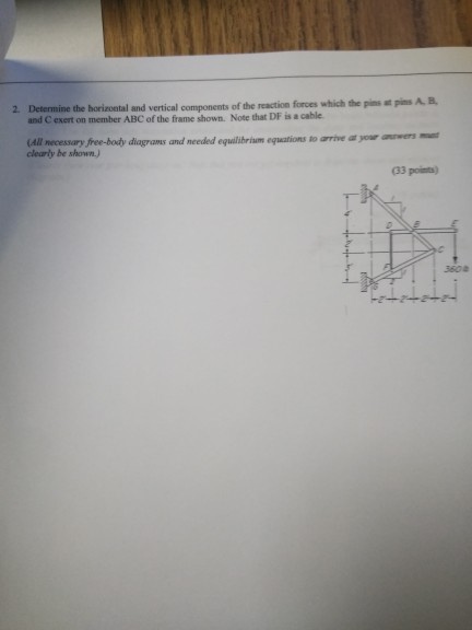Solved 2. Determine the horizontal and vertical components | Chegg.com