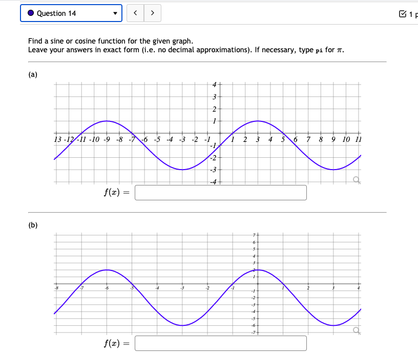 Solved Question 14 > Find a sine or cosine function for the | Chegg.com