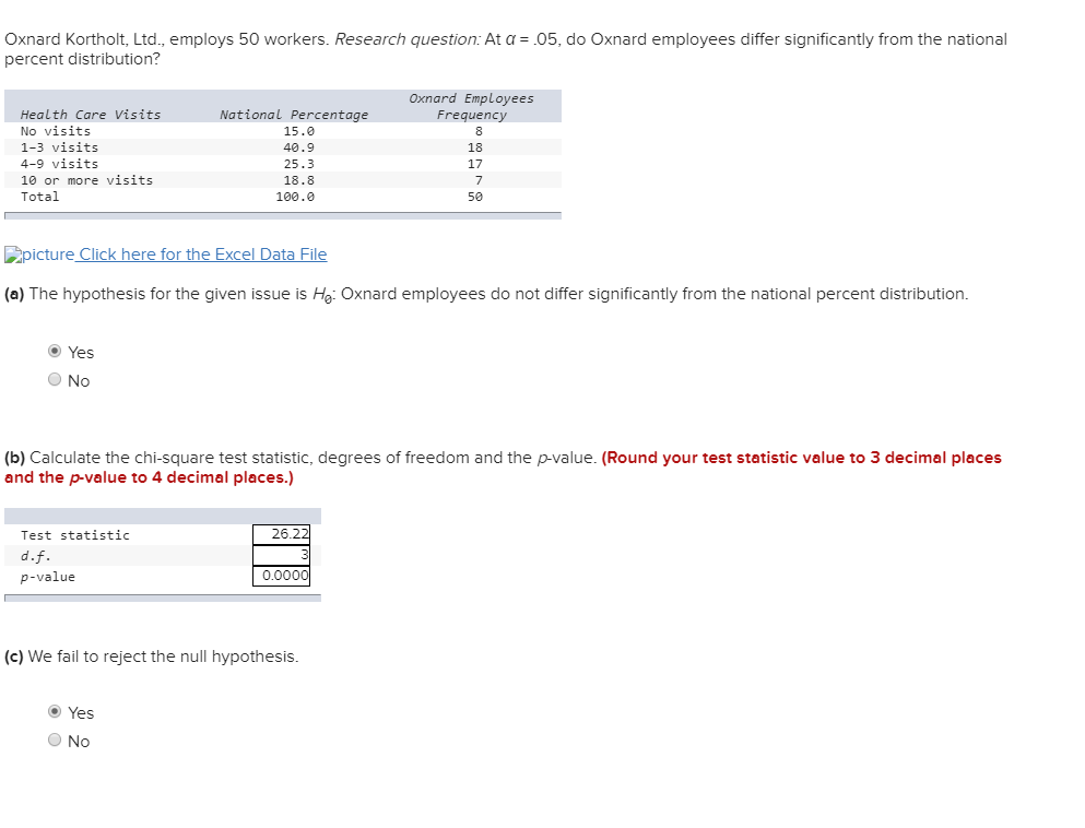 Solved Oxnard Kortholt Ltd Employs 50 Workers Researc Chegg Com