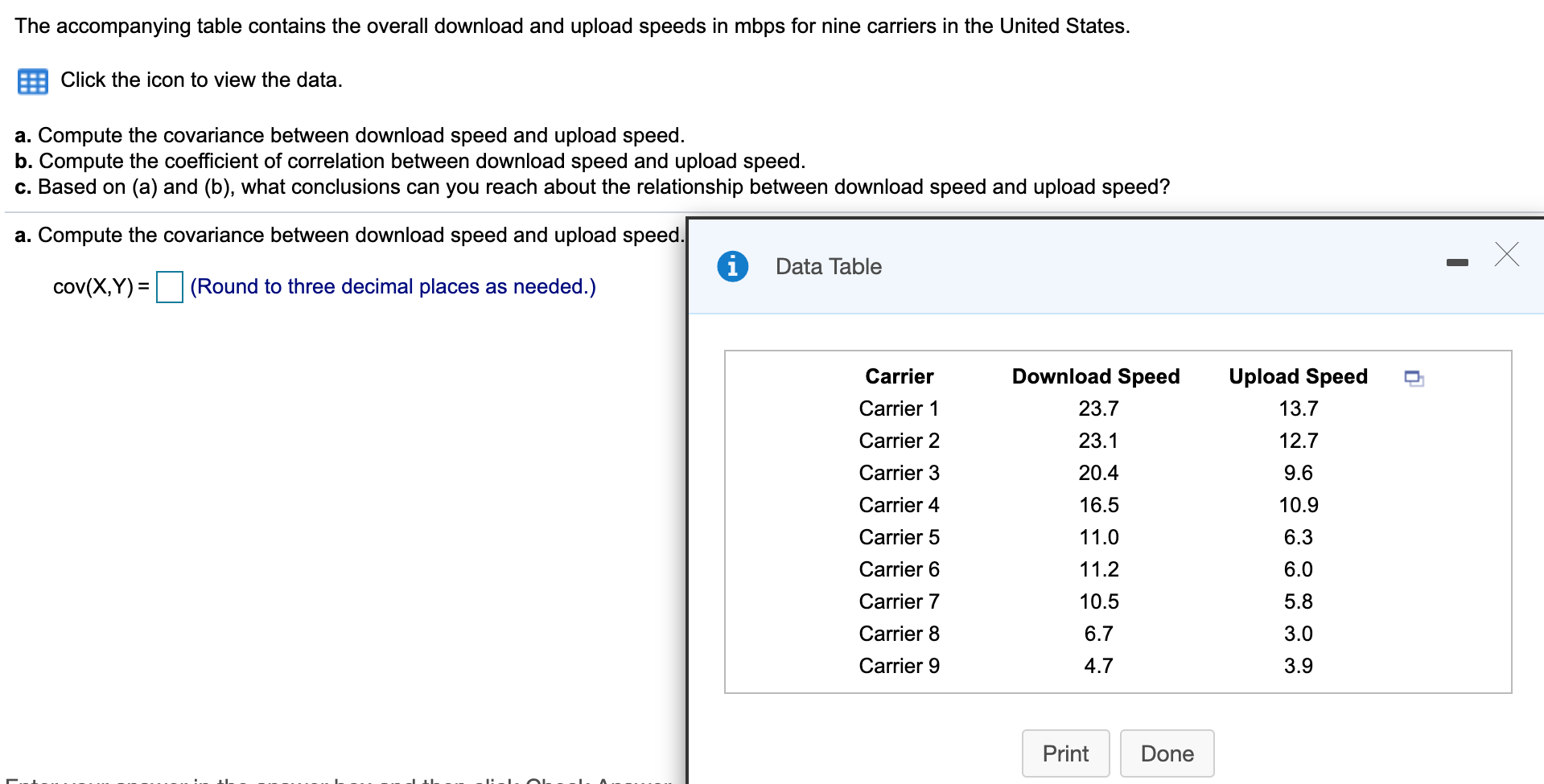 Solved The accompanying table contains the overall download