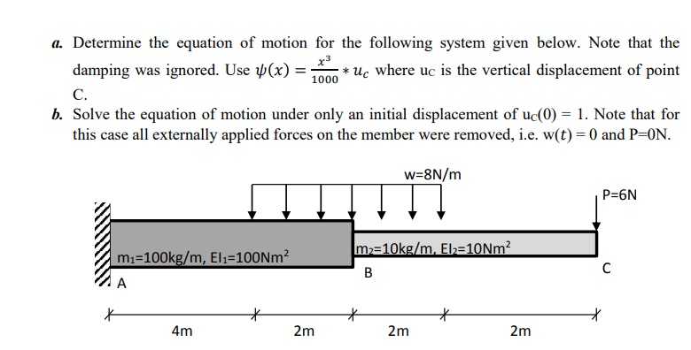 A Determine The Equation Of Motion For The Follow Chegg Com