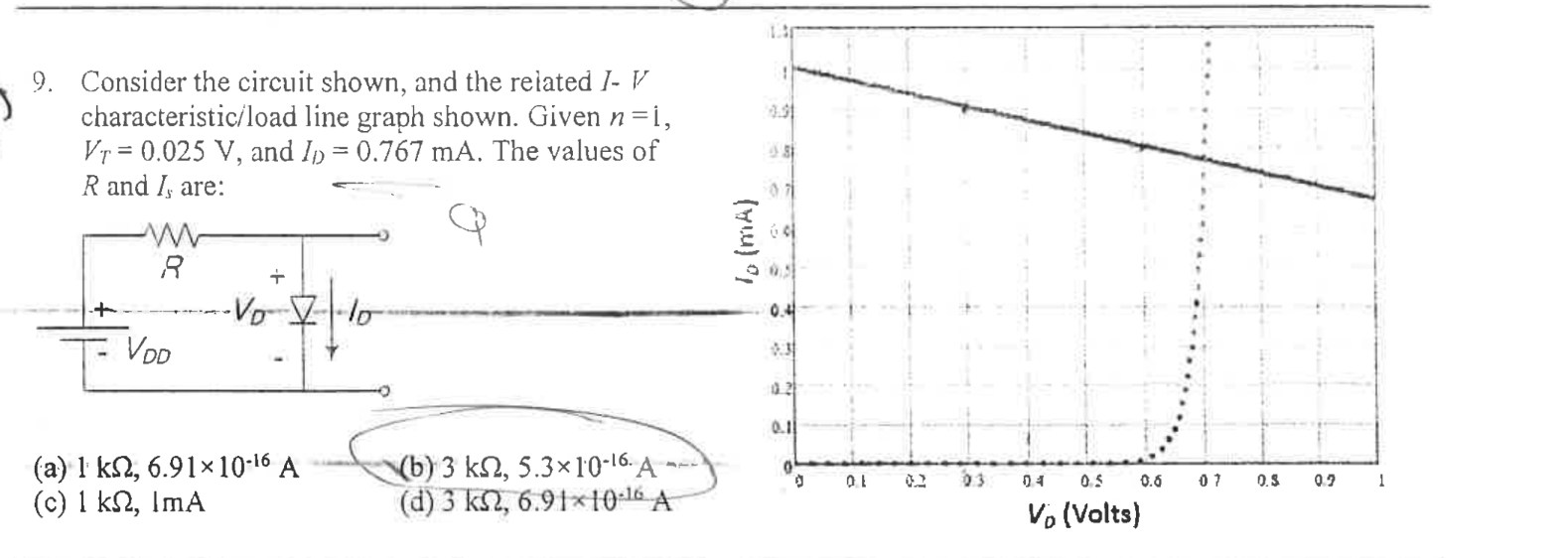 Solved 9. Consider the circuit shown, and the reiated I−V | Chegg.com