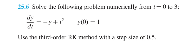Solved 25.6 Solve the following problem numerically from t= | Chegg.com