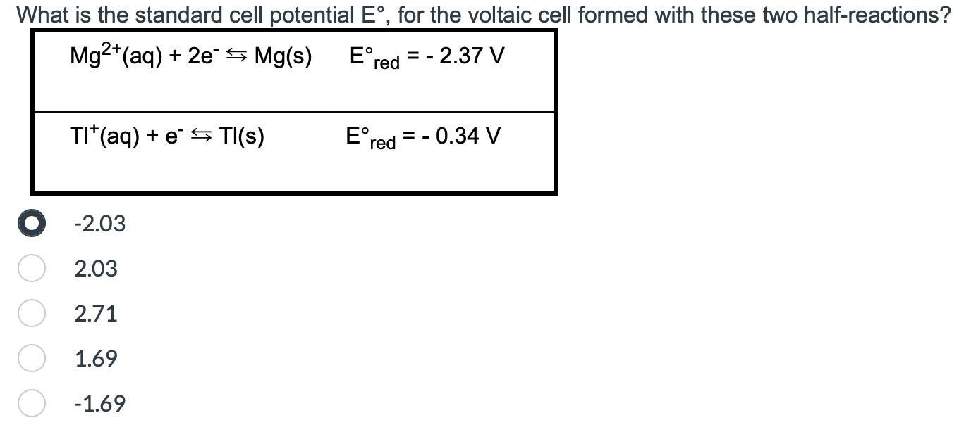 Solved What is the standard cell potential E∘, for the | Chegg.com