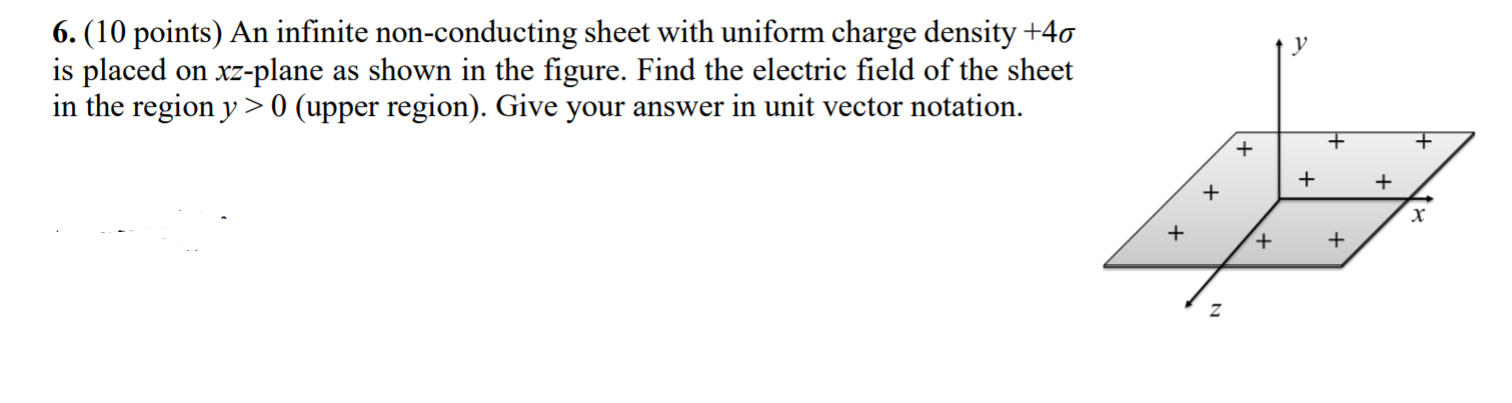 Solved 6. (10 points) An infinite non-conducting sheet with | Chegg.com