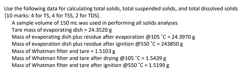 Solved Use The Following Data For Calculating Total Solids, | Chegg.com