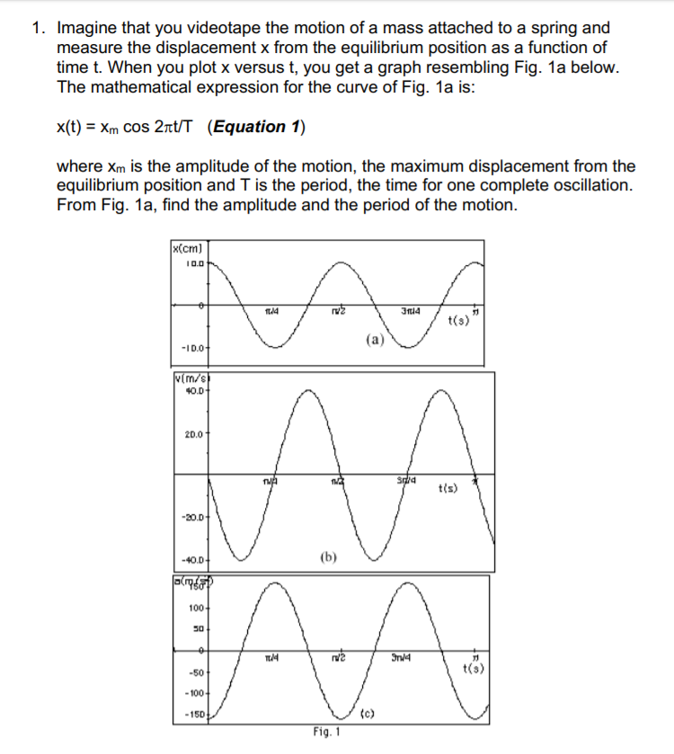 Solved 2. Fig. 1b above is a plot of the velocity v as a | Chegg.com