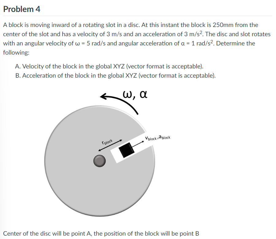 Solved Problem 4A block is moving inward of a rotating slot | Chegg.com