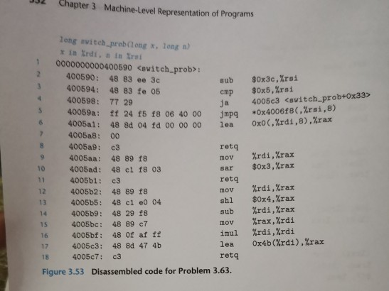 3.62 The code that follows shows an example of | Chegg.com