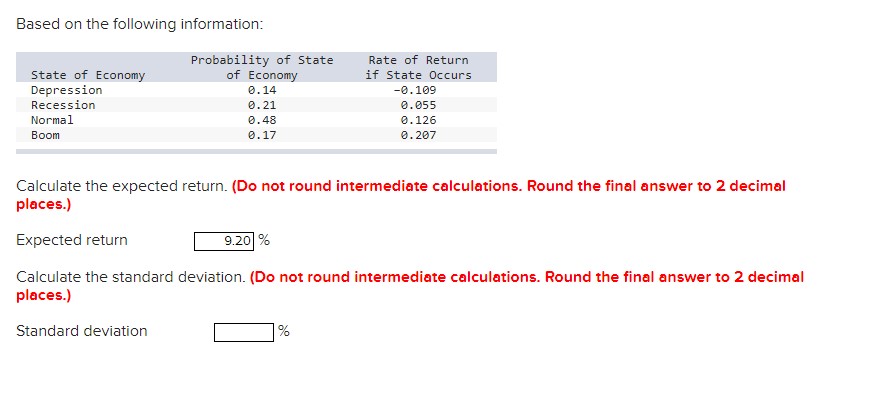 Solved Based On The Following Information: Calculate The | Chegg.com