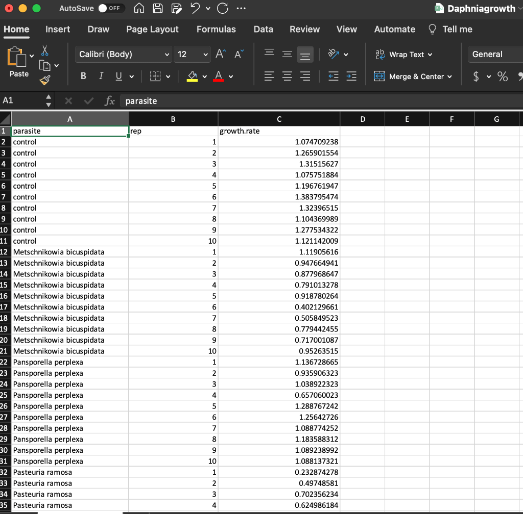 AutoSave off \( \bigcirc \) ? \( \square \vee \bigodot \cdots \)
? Daphniagrowth
\begin{tabular}{l|l|l|l|l|l}  Home Insert &