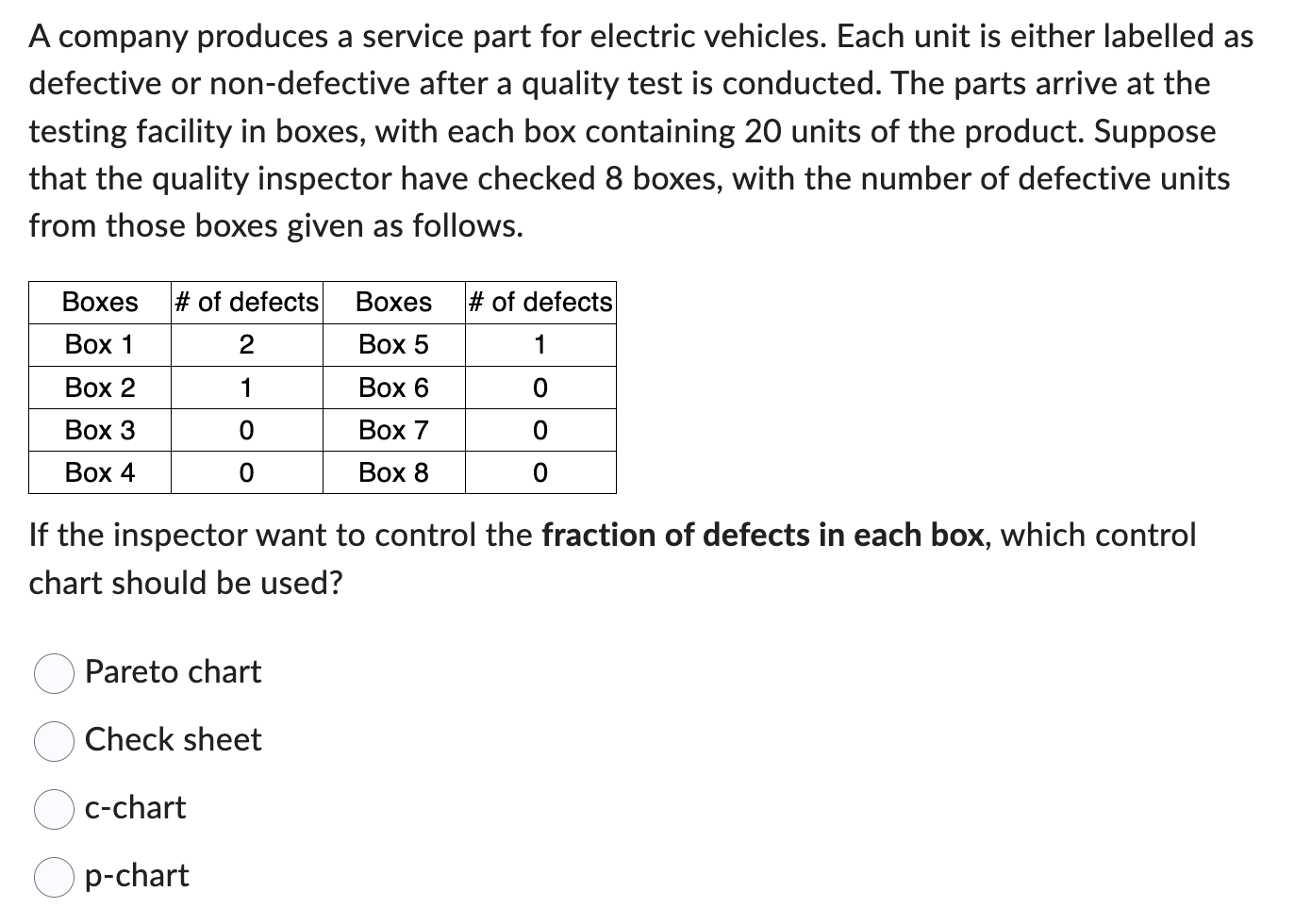 Solved A Company Produces A Service Part For Electric | Chegg.com