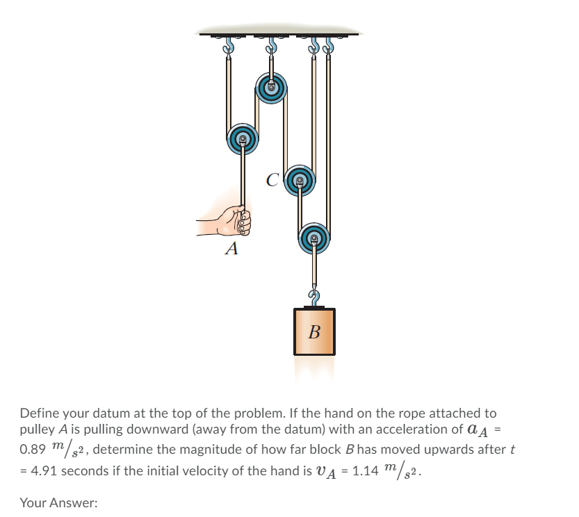 Solved C A B Define your datum at the top of the problem. If | Chegg.com