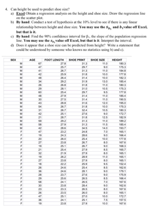 Solved 4. Can height be used to predict shoe size? a) Excel | Chegg.com