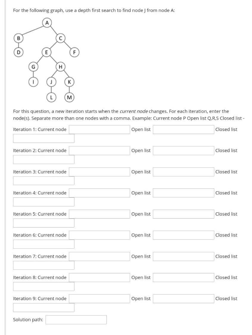 Solved For the following graph, use a depth first search to | Chegg.com