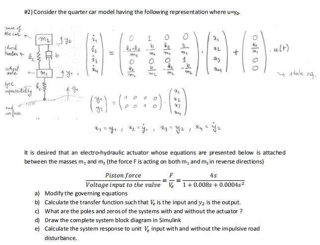 2 Consider The Quarter Car Model Having The Foll Chegg Com