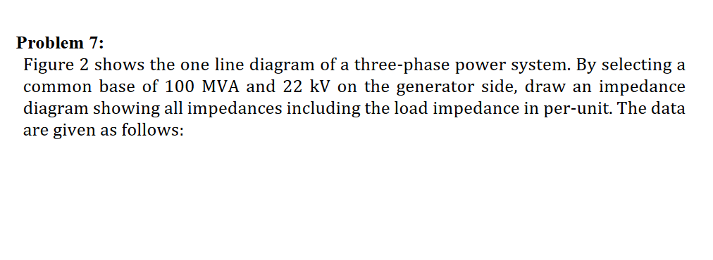 Solved Problem 7: Figure 2 Shows The One Line Diagram Of A | Chegg.com