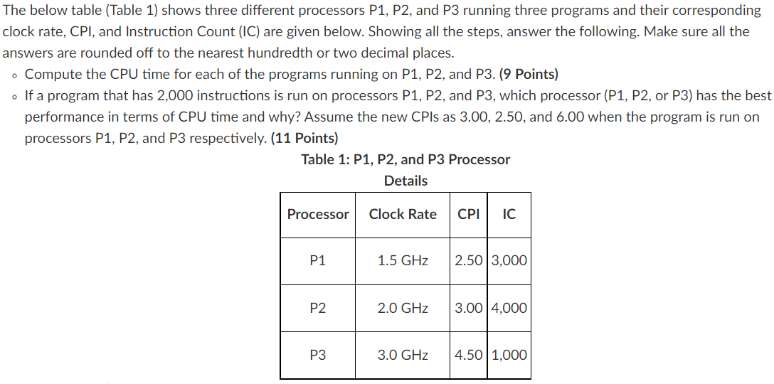 Solved The below table (Table 1) shows three different | Chegg.com