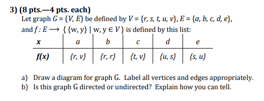 3 8 Pts 4 Pts Each Let Graph G V E Be Chegg Com