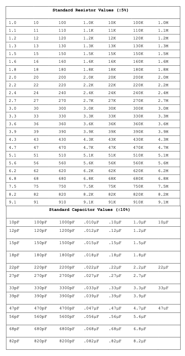 Solved 2. Design a simple single stage inverting OPAMP high | Chegg.com