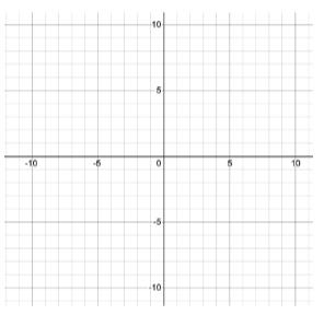 Solved a. Write vectors (-->)B and (-->)C in component | Chegg.com