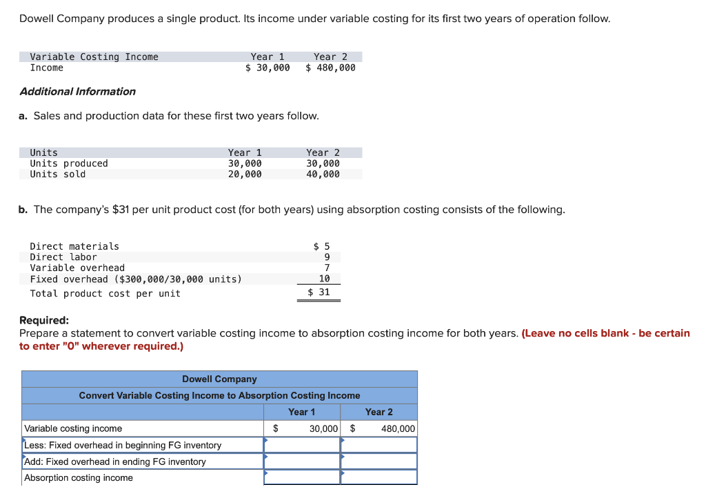 solved-dowell-company-produces-a-single-product-its-income-chegg