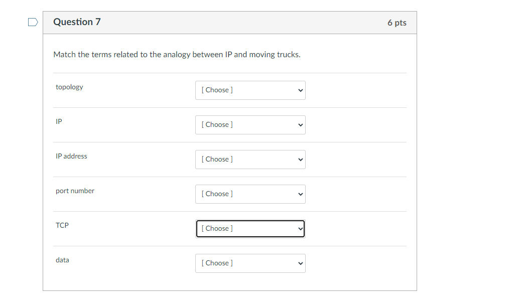 Solved Question 7 6 pts Match the terms related to the | Chegg.com