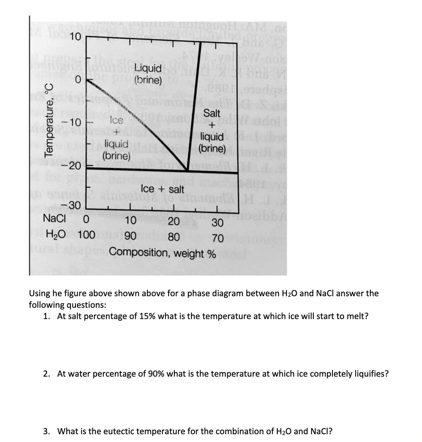 Solved Using he figure above shown above for a phase diagram | Chegg.com