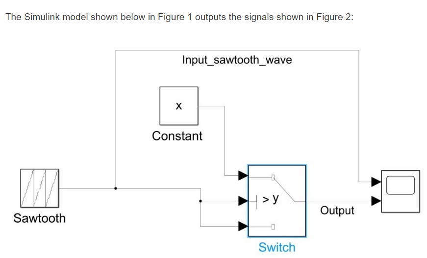 Solved The Simulink model shown below in Figure 1 outputs | Chegg.com