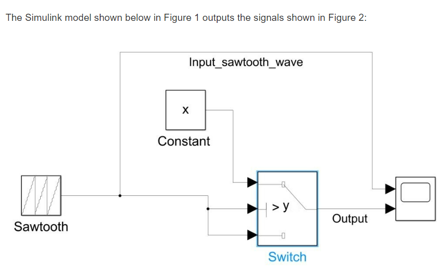 Solved The Simulink Model Shown Below In Figure Outputs Chegg Com