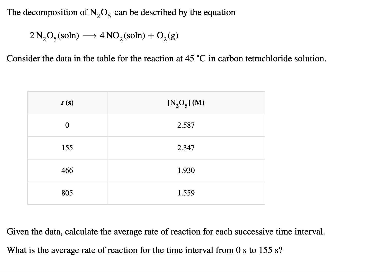 Solved The of N2O5 can be described by the
