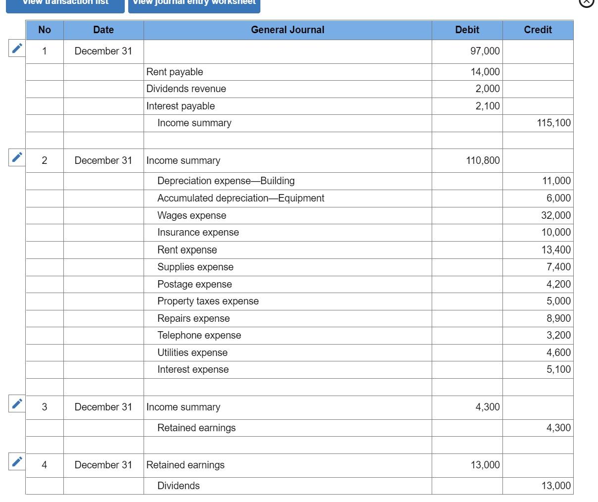 Solved The adjusted trial balance for Tybalt Construction on | Chegg.com