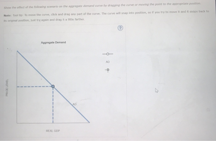 Solved 2. Why does the aggregate demand curve slope | Chegg.com