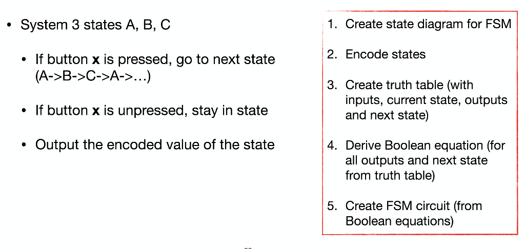 Solved System 3 states A, B, C 1. Create state diagram for | Chegg.com