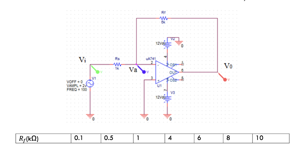 Solved The Op-amp Used In This Lab Is μΑ 741, Which Is One | Chegg.com