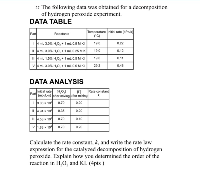 decomposition of hydrogen peroxide rate law decomposition of hydrogen peroxide experiment