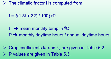 Solved Hint You Must Use These Equations And Tables In Chegg Solved Hint You Must Use These Equations And Tables In Chegg