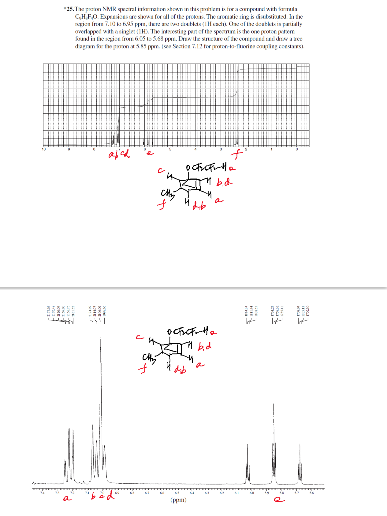 Solved *25. ﻿The proton NMR spectral information shown in | Chegg.com image.
