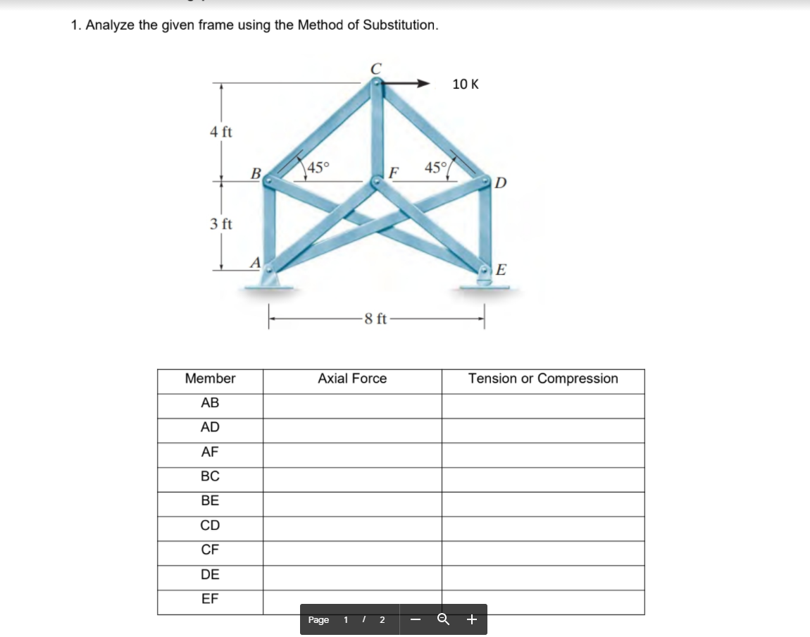 Solved 1. Analyze the given frame using the Method of | Chegg.com