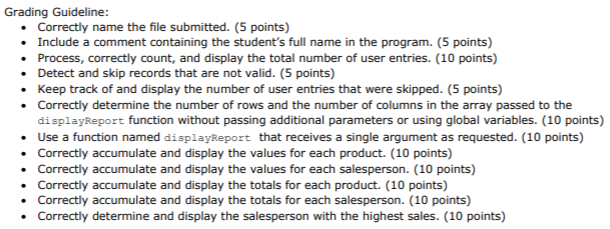 Solved Your assignment is to create a Java program that | Chegg.com