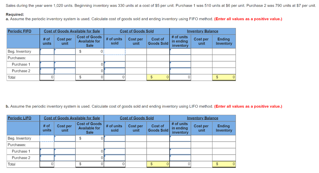 Solved Sales during the year were 1,020 units. Beginning | Chegg.com