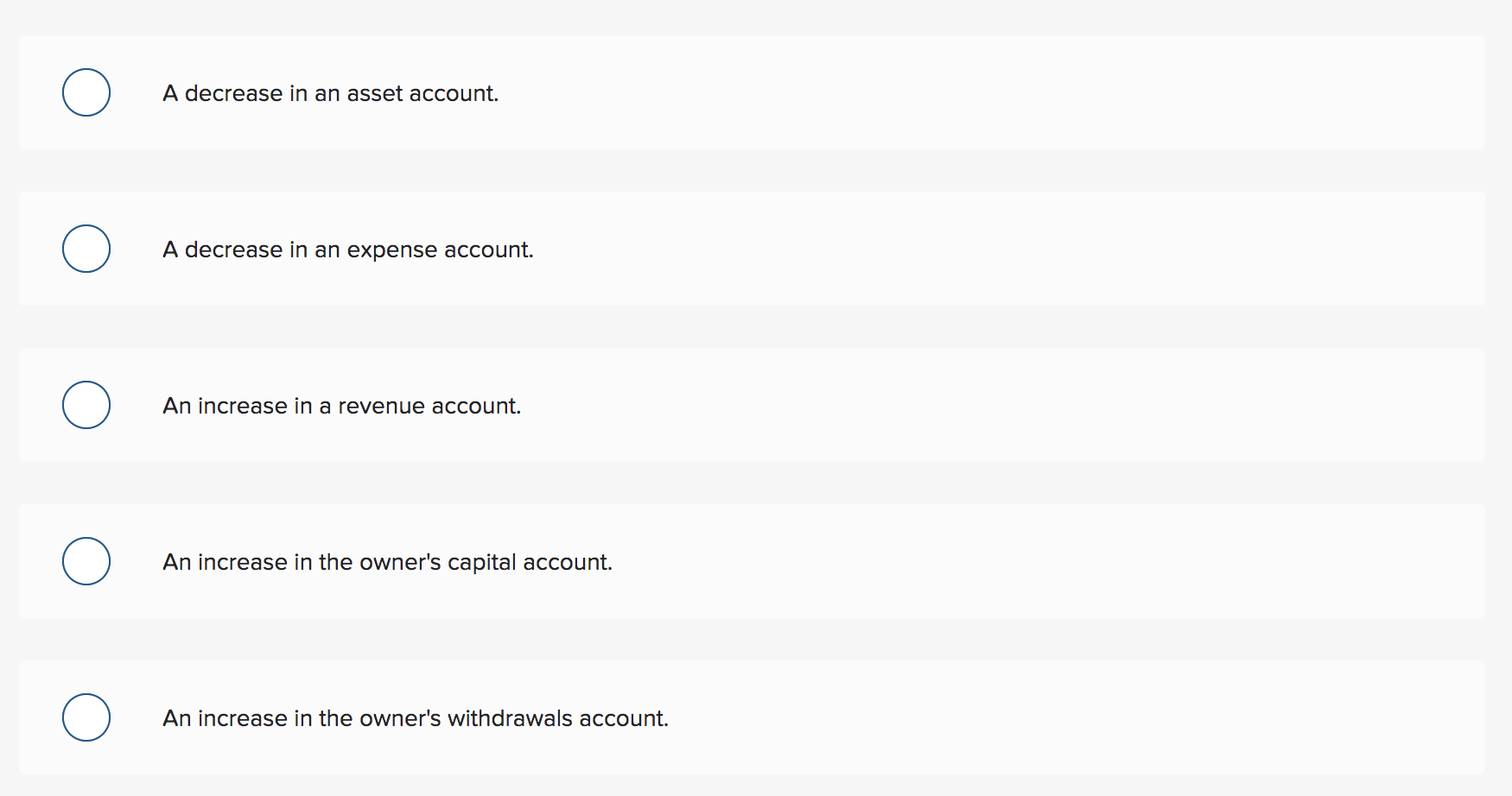 Solved A decrease in an asset account. A decrease in an | Chegg.com
