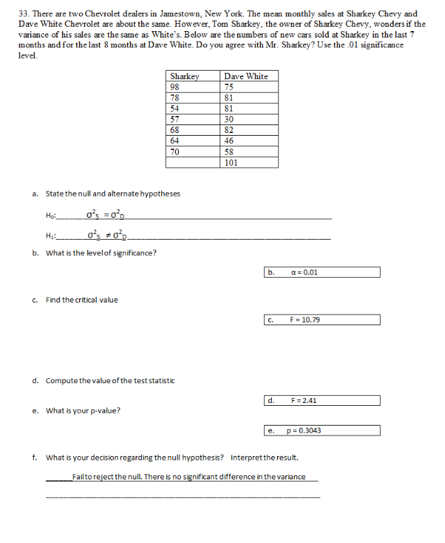 Solved 33. There are two Chevrolet dealers in Jamestown, New