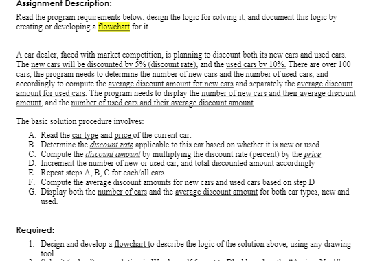 Solved Assignment Description:Read the program requirements | Chegg.com