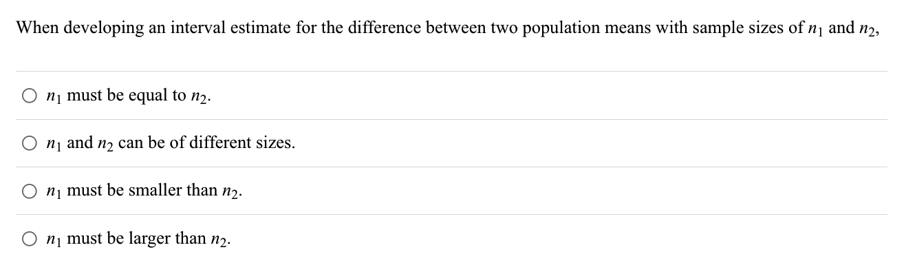 Solved When developing an interval estimate for the | Chegg.com