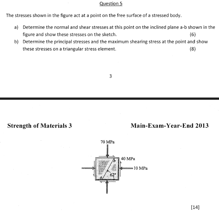 Solved Question 5The stresses shown in the figure act at a | Chegg.com
