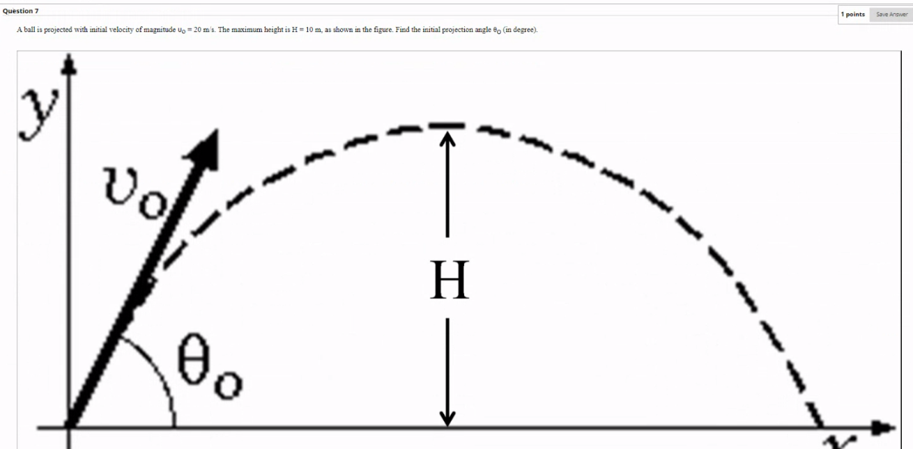 Solved Question 1 points A ball is projected with initial | Chegg.com