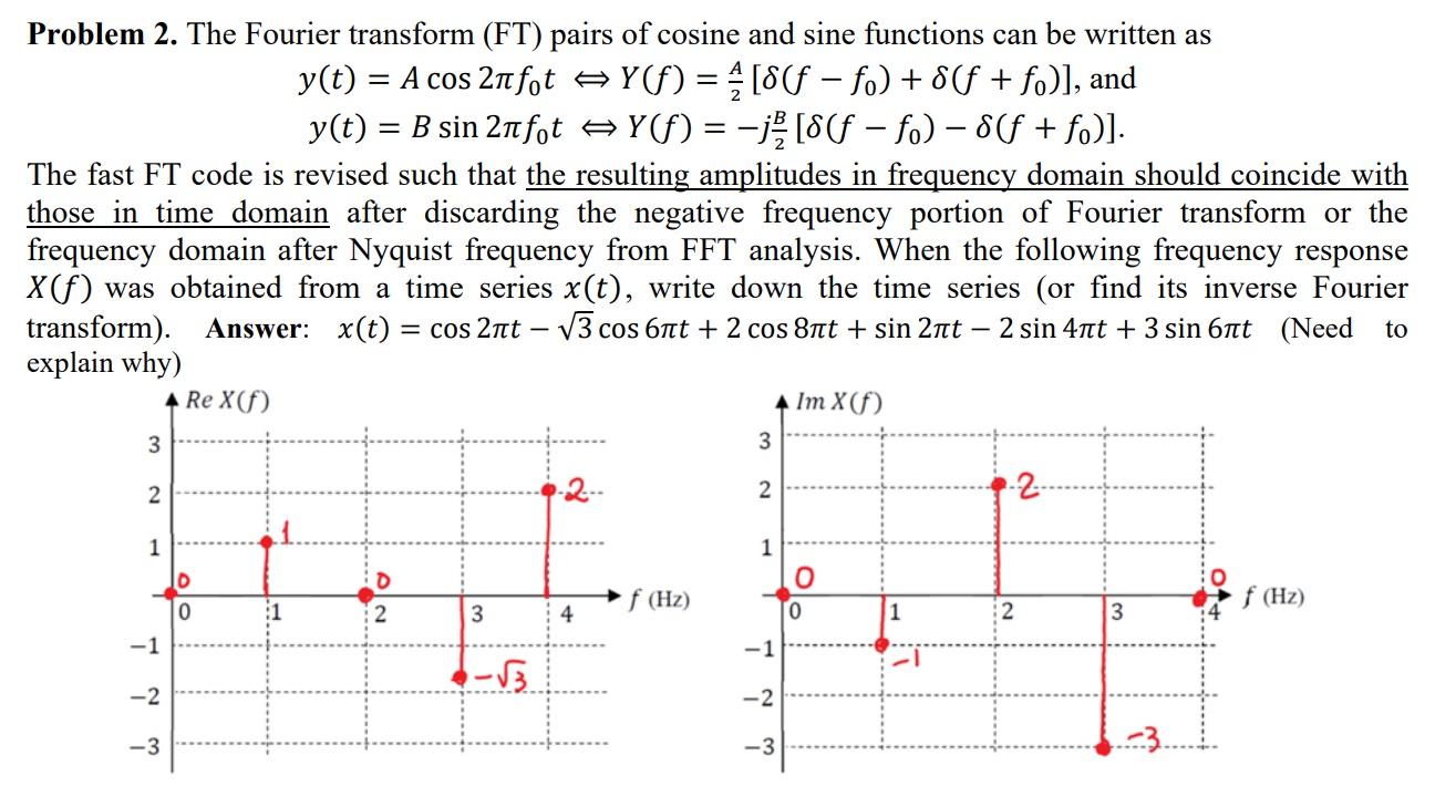 Solved = Problem 2. The Fourier transform (FT) pairs of | Chegg.com
