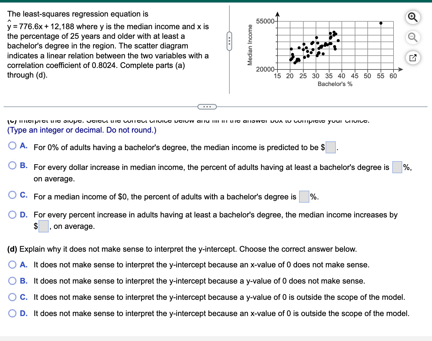 Solved The least-squares regression equation is | Chegg.com