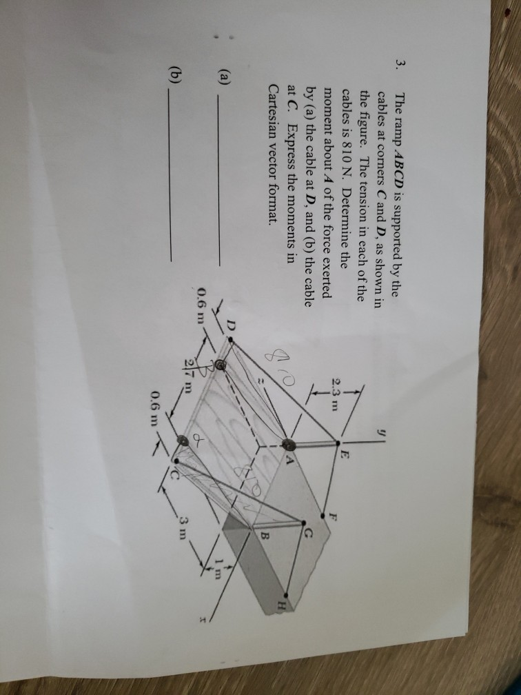 Solved 3. The ramp ABCD is supported by the cables at | Chegg.com